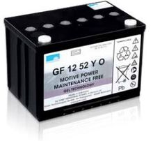 Monobloki TYPOSZEREG GF-Y (DRYFIT A500 CYCLIC)